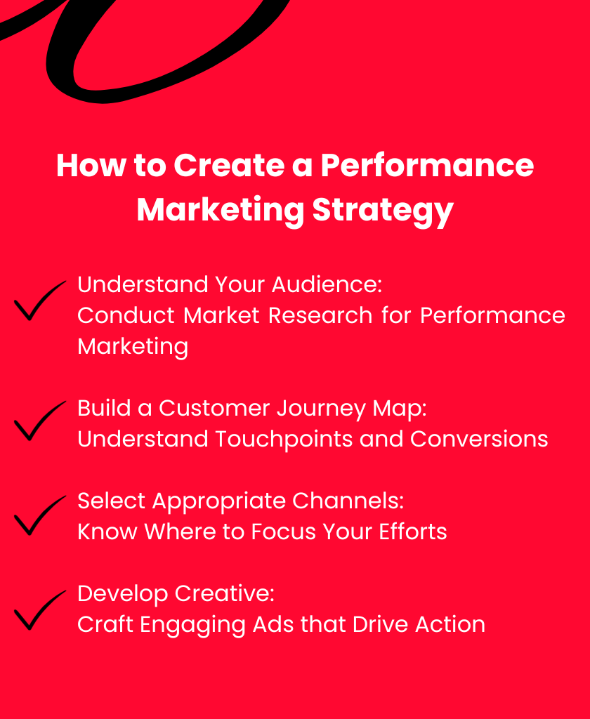 How to create a performance marketing strategy