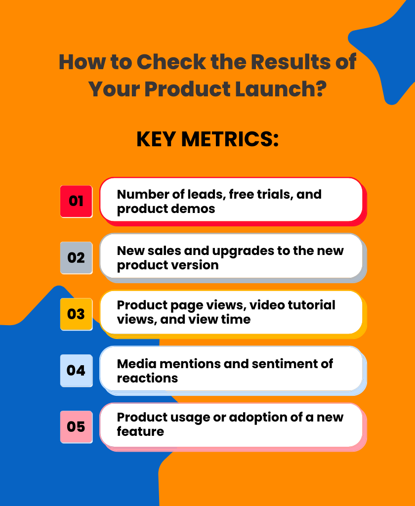 How to check the results of your product launch. Key metrics
